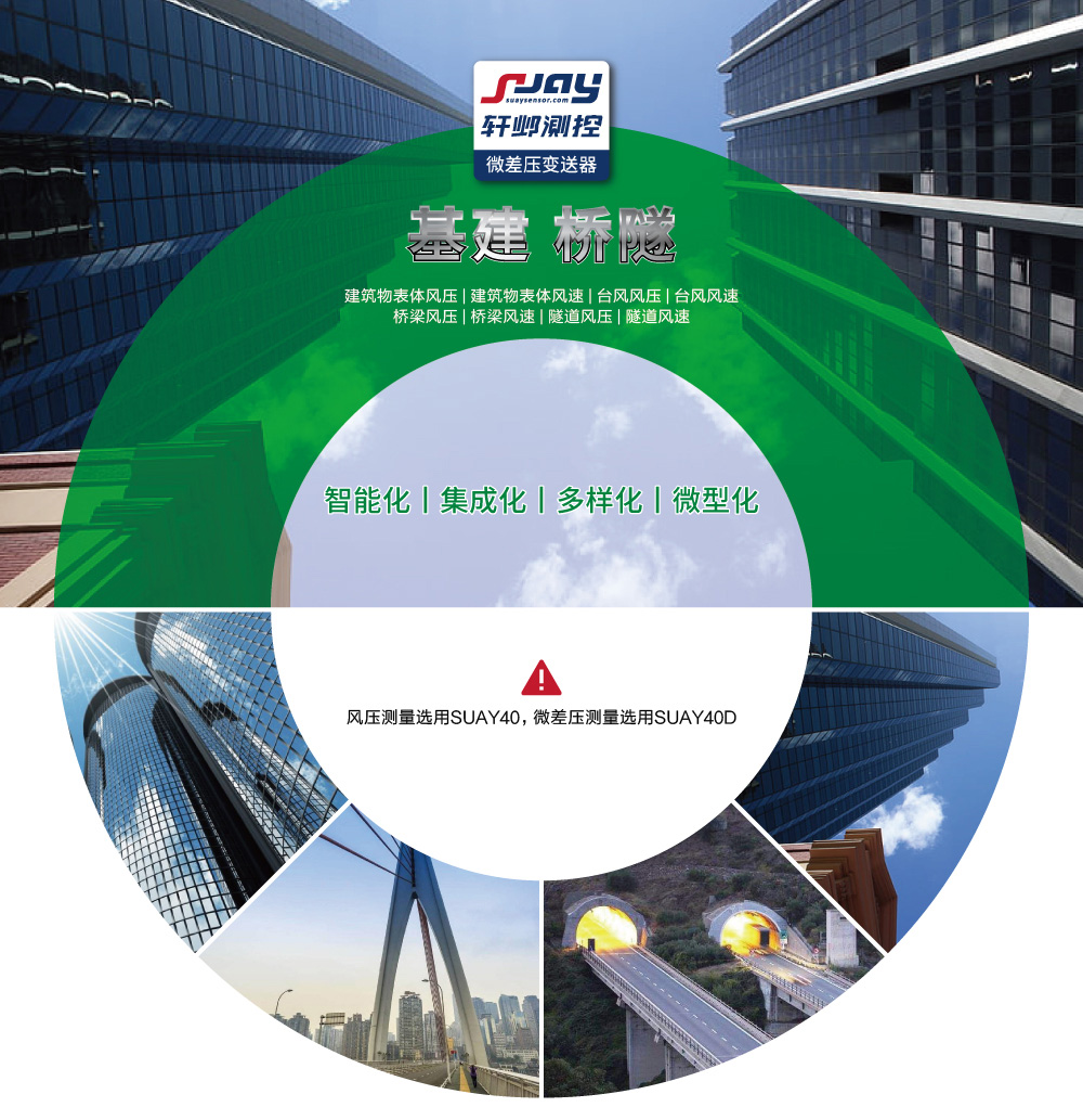 基建、橋隧(建筑物表體風(fēng)壓、建筑物表體風(fēng)速,臺風(fēng)風(fēng)壓等)